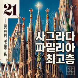 ai thumbnail poster 사그라다 파밀리아 최고층 1786611534